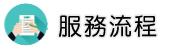 安心徵信好嗎調查服務流程